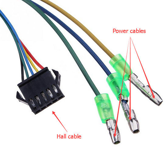 Peças elétricas do 